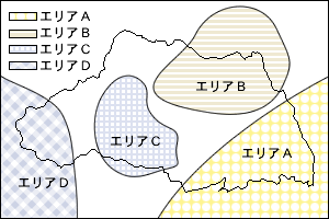 D型色覚（2型色覚）のシミュレーション画像：悪い例